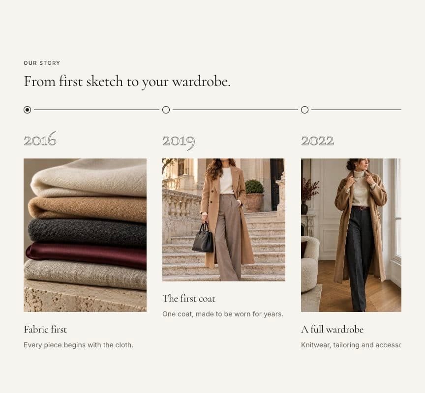 Timeline section in the Ani theme