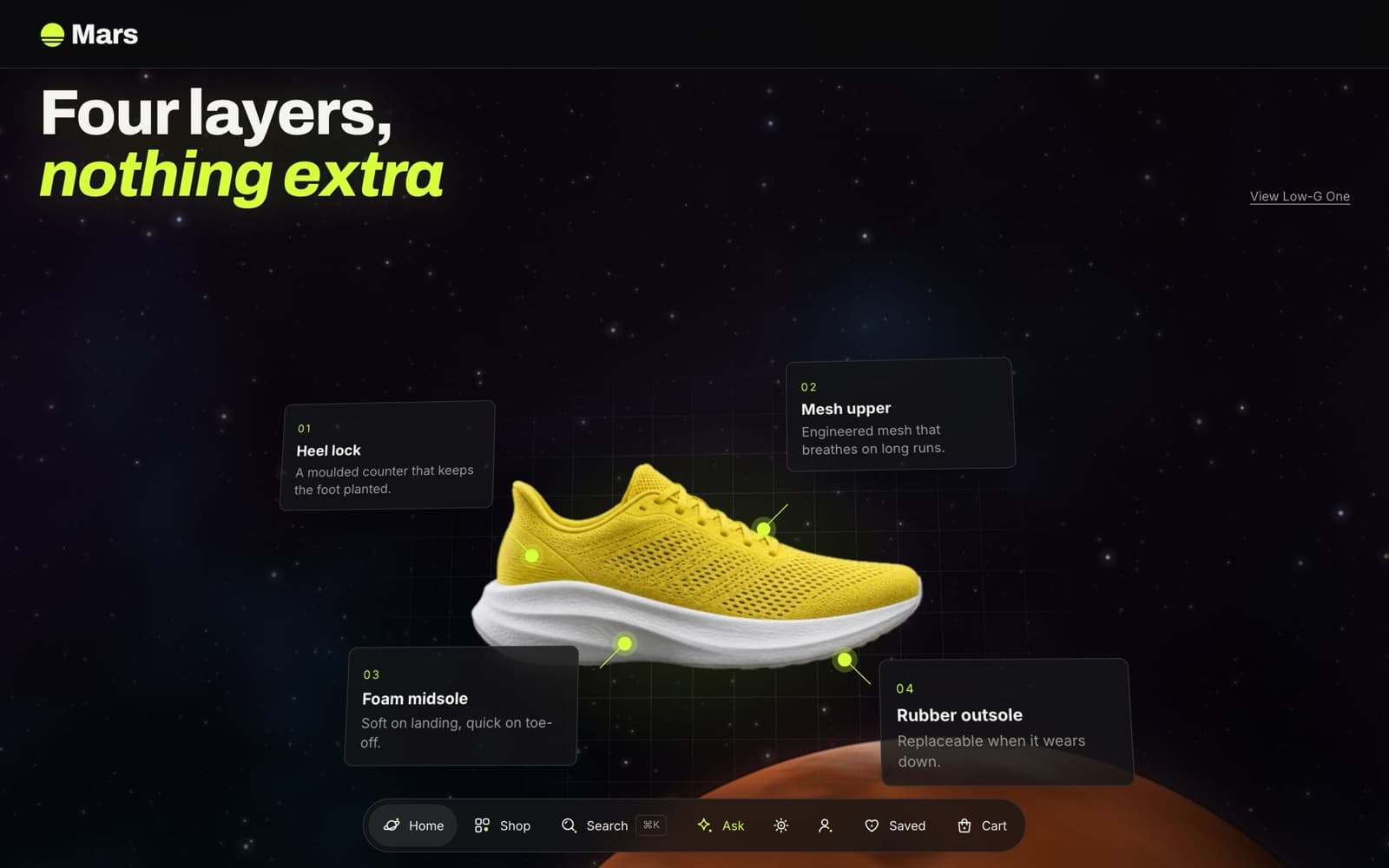 Mars theme: Exploded view