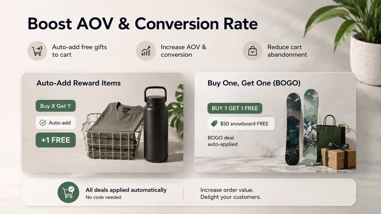 CartGift: BOGO, spend tiers, free gifts and discount stacking in one app.