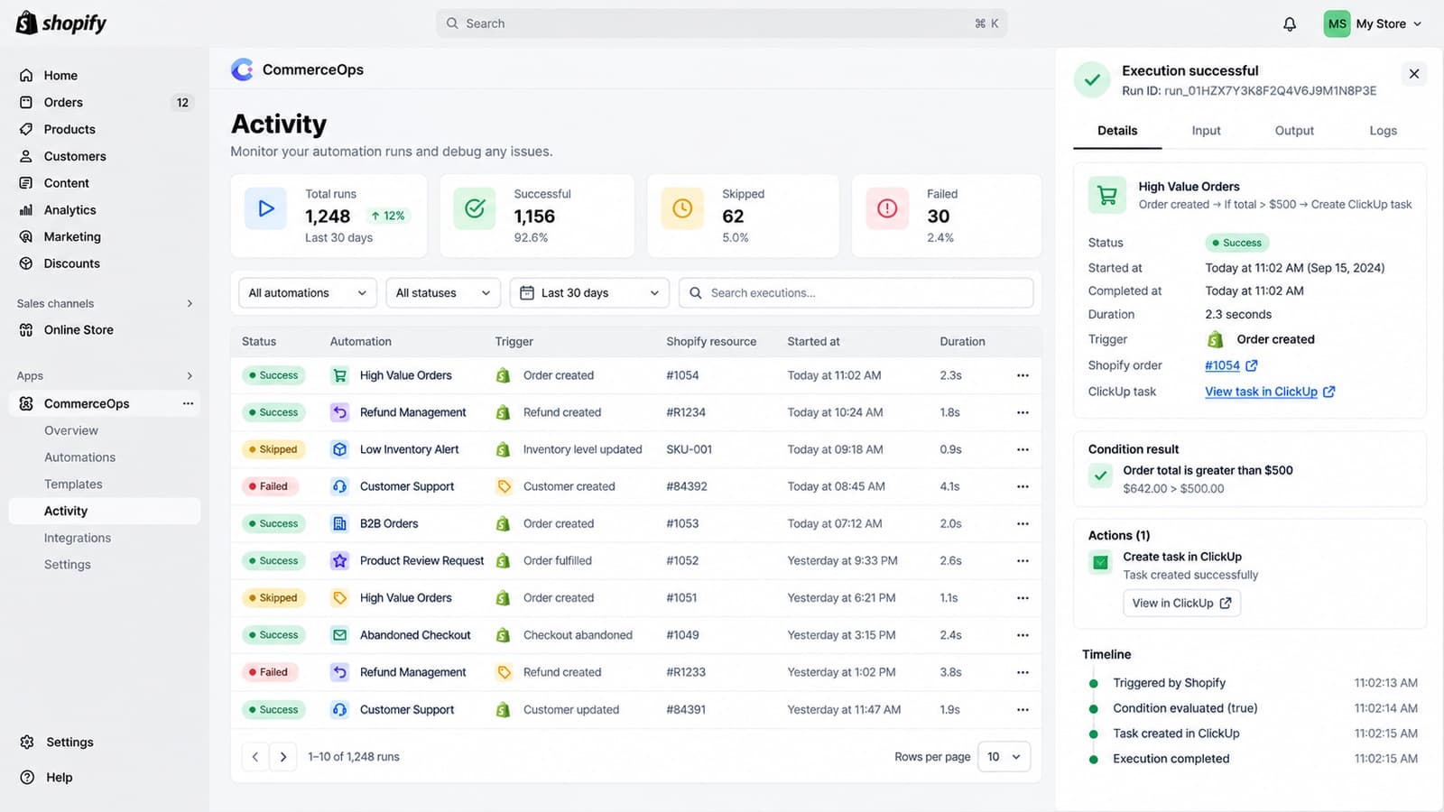 CommerceOps: Activity