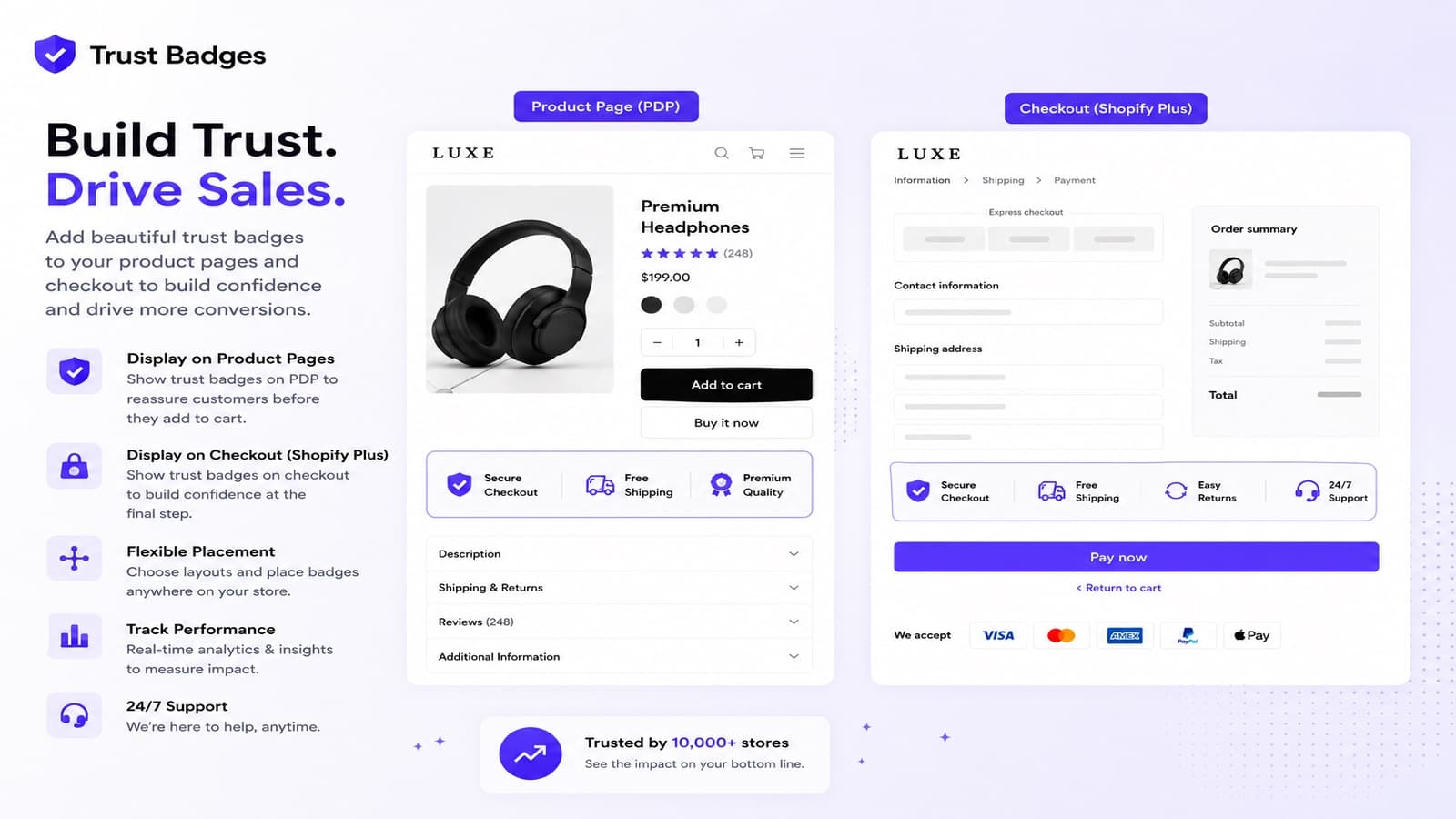 Trustify: Design badges